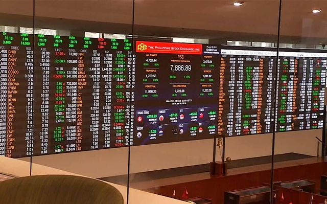 What is Stock Market Investment and How It Works